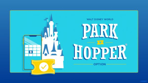 Park Hopper Option